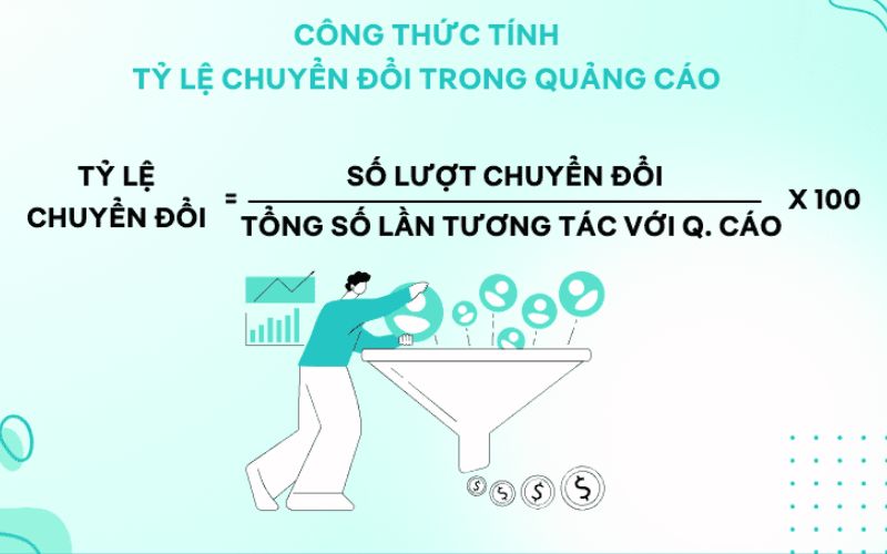 Công thức tính