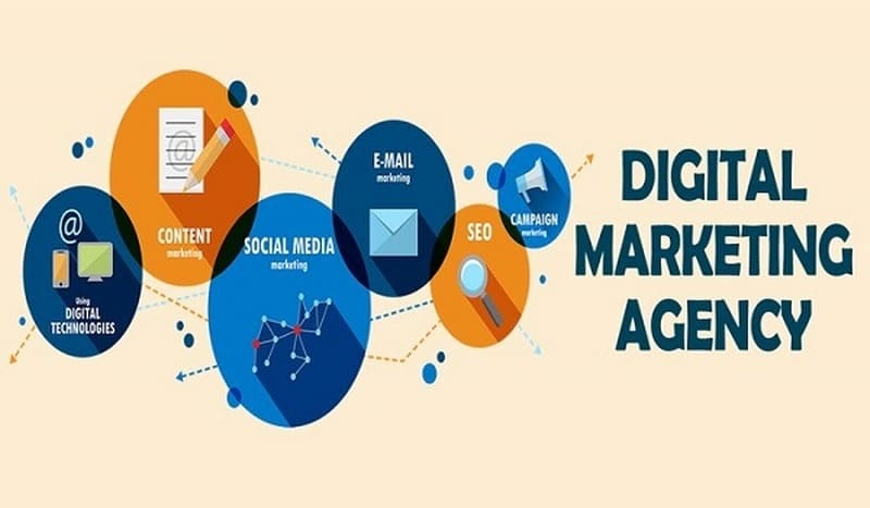 Định nghĩa về Digital Marketing Agency