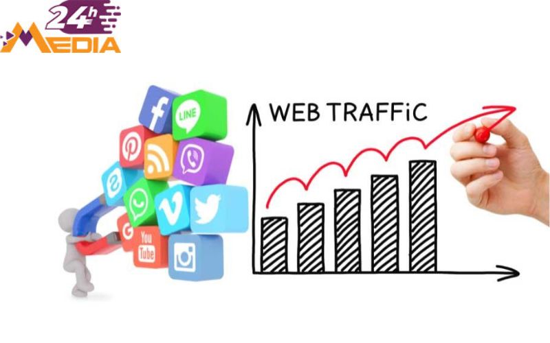 Quảng cáo website sẽ giúp độ phủ sóng của thương hiệu được lan rộng