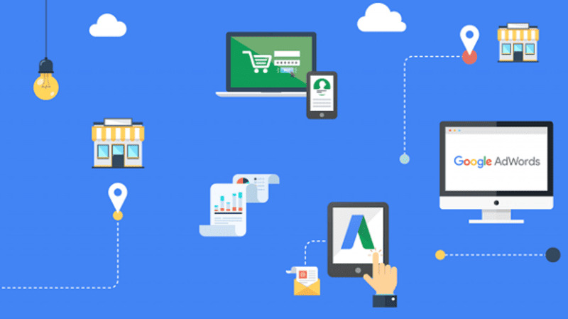 Khái niệm về Google Ads Automation