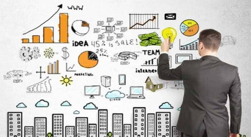 Liên tục thử nghiệm và cải tiến