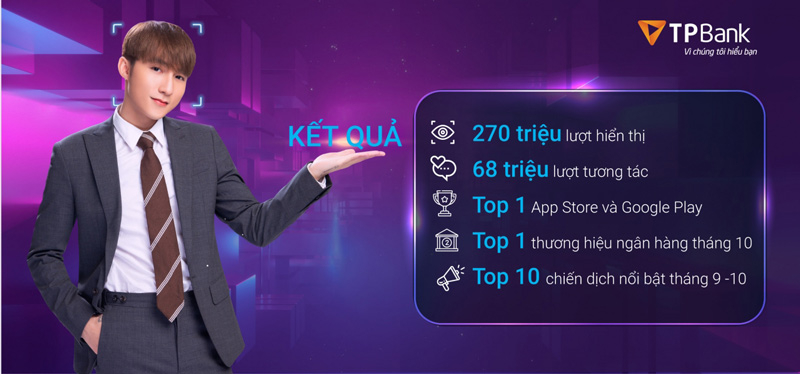 Thành tích chiến dịch khi TPbank kết hợp với KOL Sơn Tùng MTP