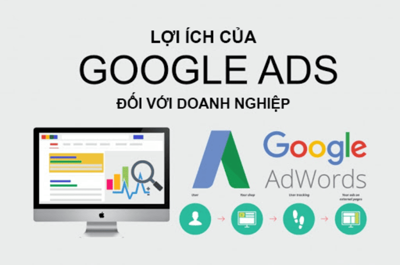 Ưu điểm nổi bật của Google Ads đối với doanh nghiệp